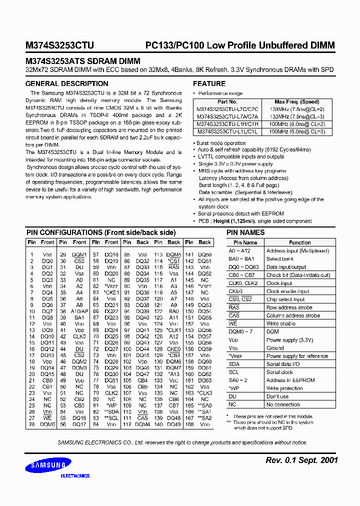 M374S3253CTU_2172656.PDF Datasheet