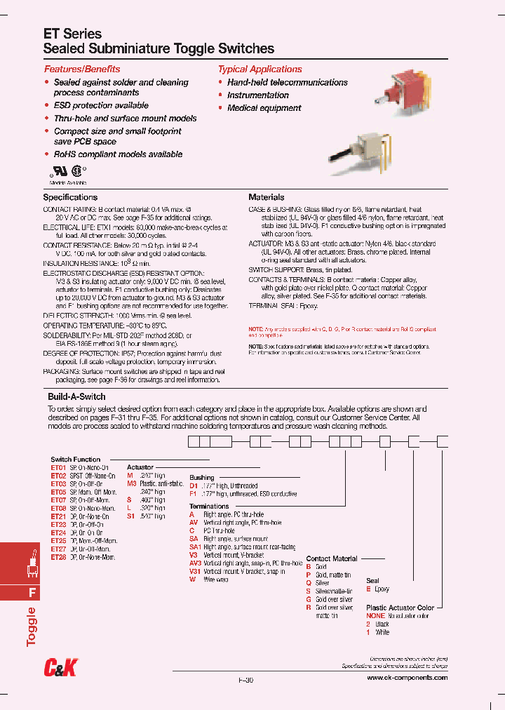 ET01MABE2_2204773.PDF Datasheet