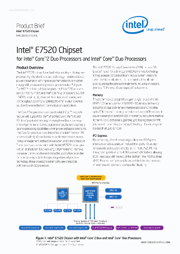 NQE7520_2208561.PDF Datasheet