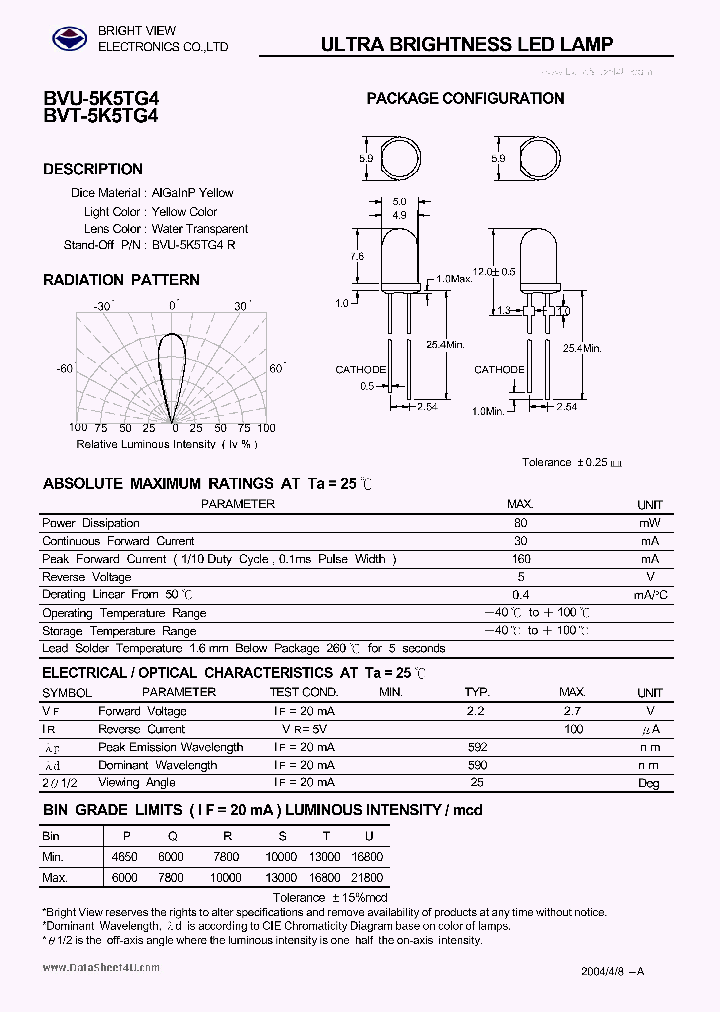 BVT-5K5TG4_2214572.PDF Datasheet