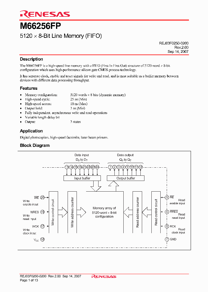 M66256FP_2215090.PDF Datasheet