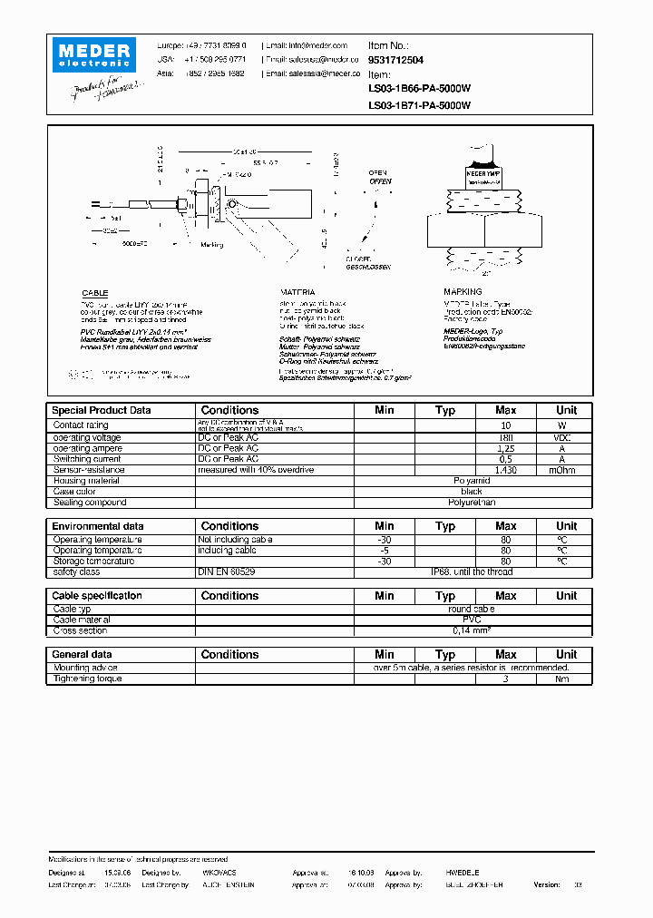 LS03-1B66-PA-5000W_2224697.PDF Datasheet