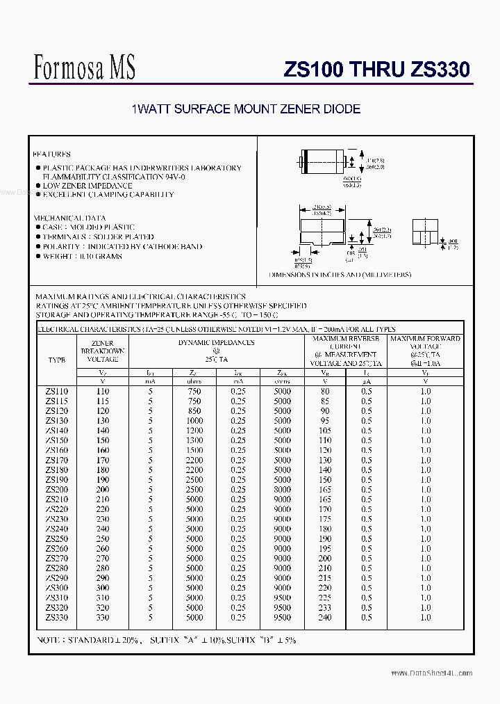 ZS2X0_2236107.PDF Datasheet
