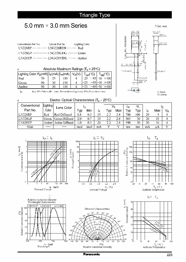 LNG428YDXLN428YP_2240126.PDF Datasheet