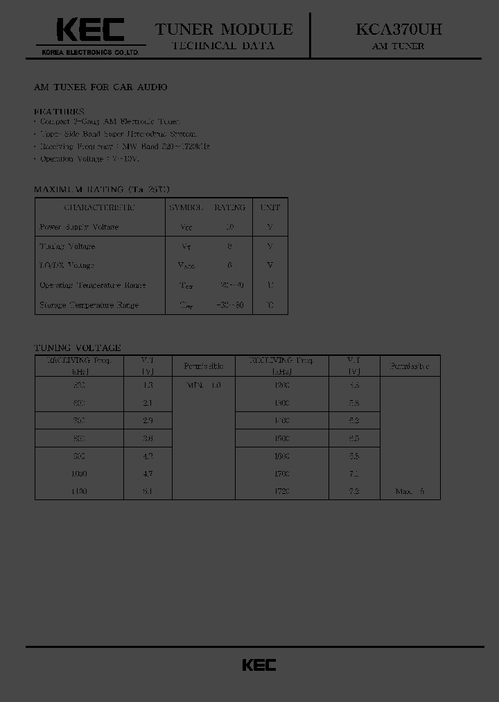 KCA370UH_2253254.PDF Datasheet