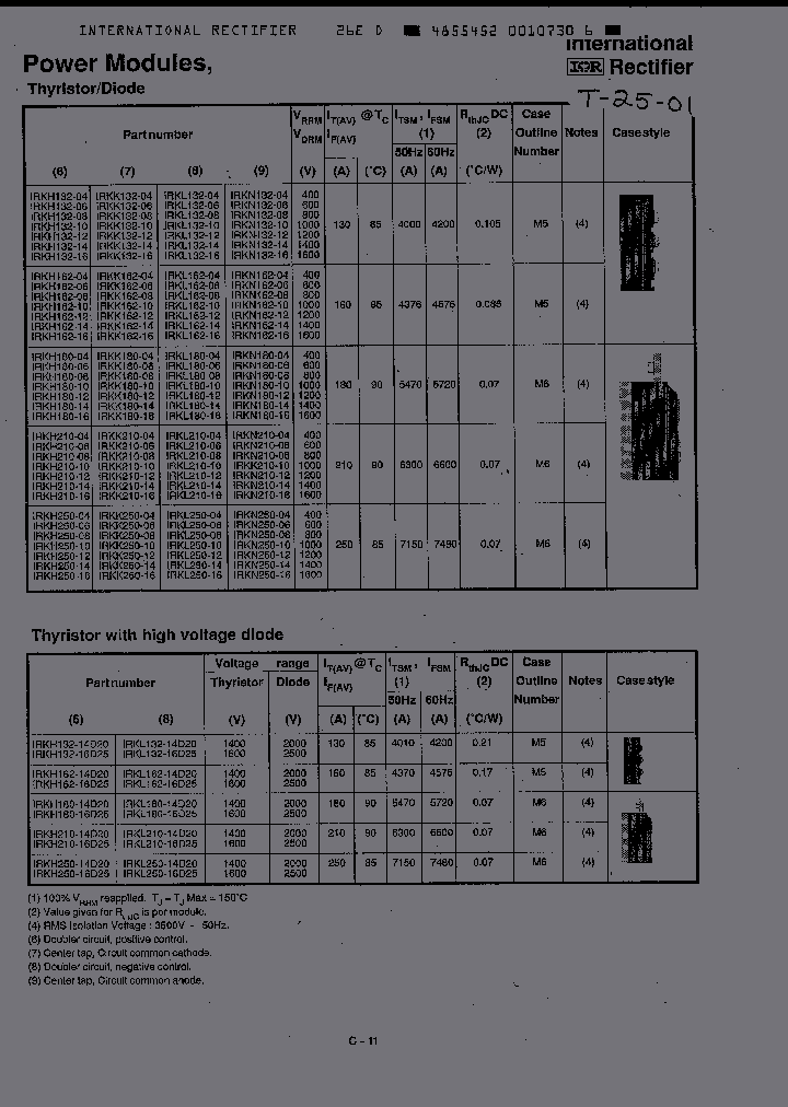 IRKH210-16D25_2249750.PDF Datasheet