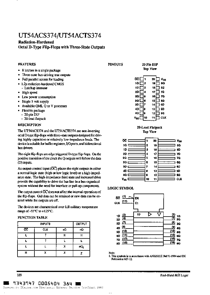 UT54ACS374-UQXR_2252572.PDF Datasheet