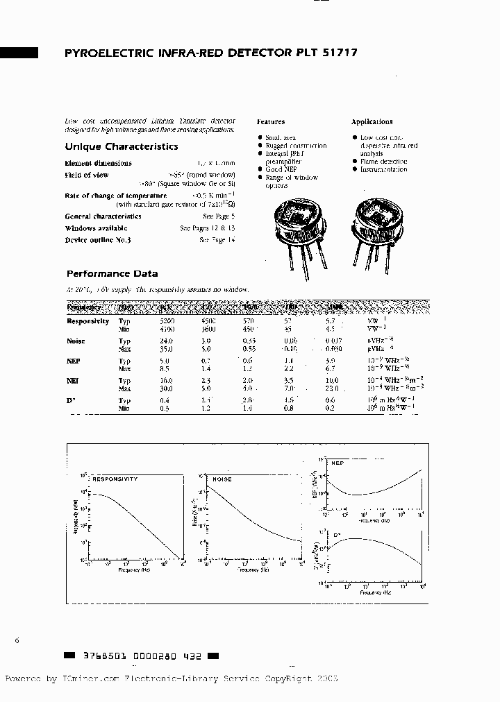 PLT51717_2259865.PDF Datasheet