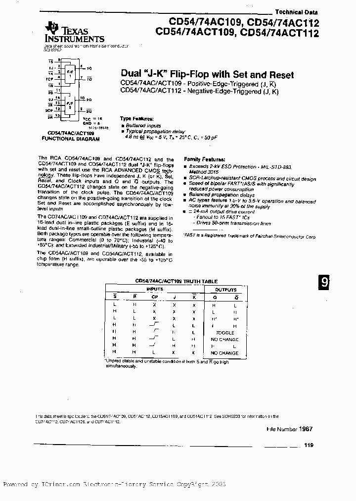 CD74AC109M96_2262430.PDF Datasheet