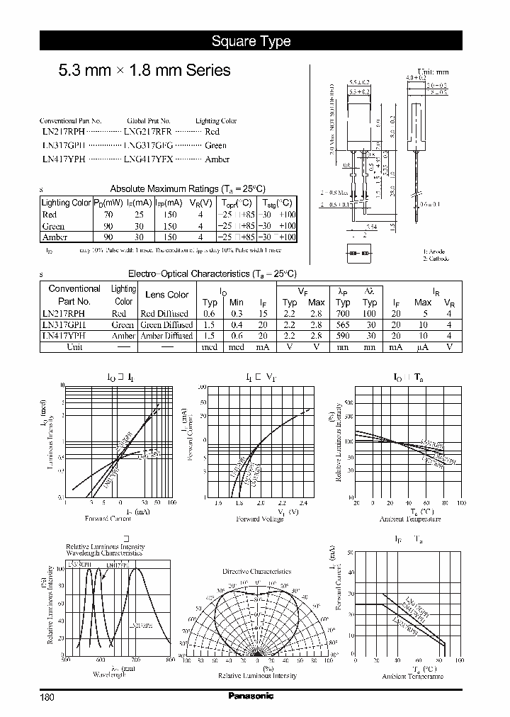 LN417YPHLNG417YFX_2267301.PDF Datasheet