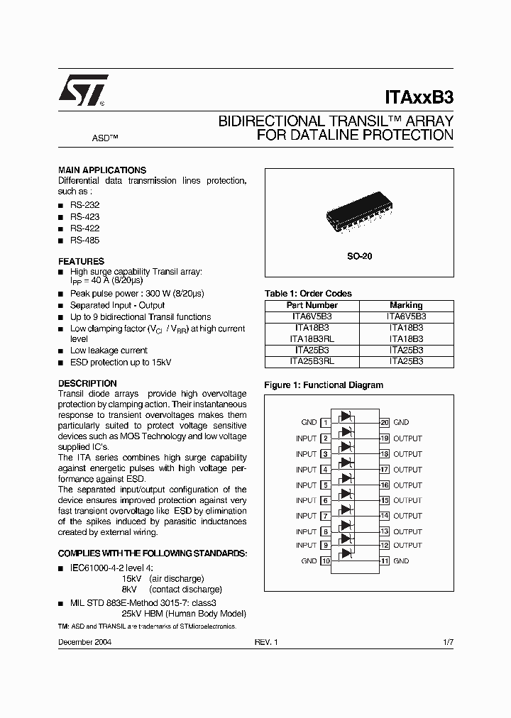 ITA18B3RL_2297949.PDF Datasheet