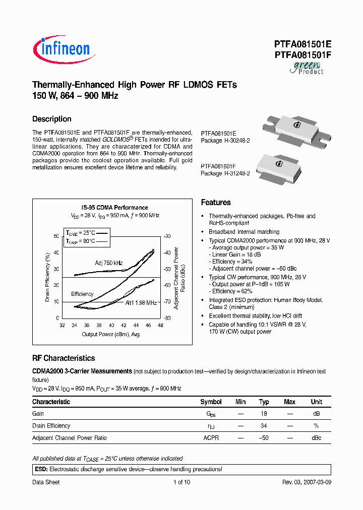 PTFA081501E_2303435.PDF Datasheet