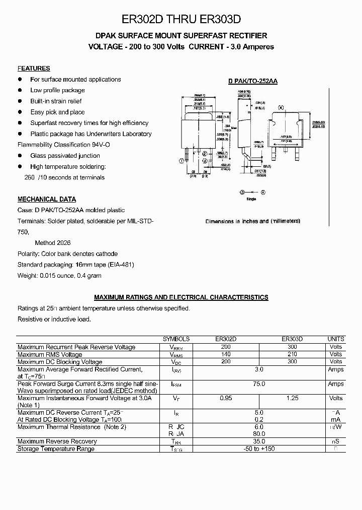 ER302D_2332807.PDF Datasheet