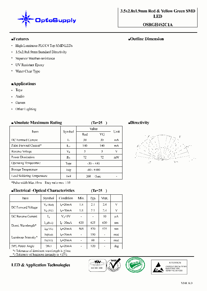 OSRGH4S2C1A_2355033.PDF Datasheet