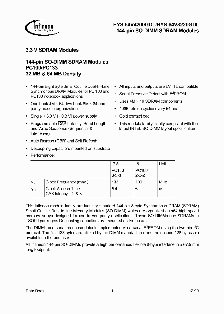 HYS64V4200GDL-75_2376750.PDF Datasheet