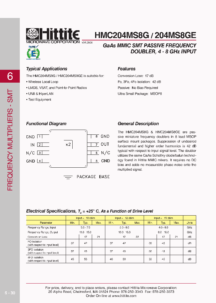 204MS8GE_2391226.PDF Datasheet