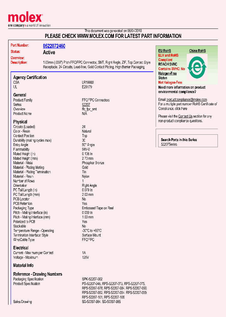 52207-2460_2395707.PDF Datasheet