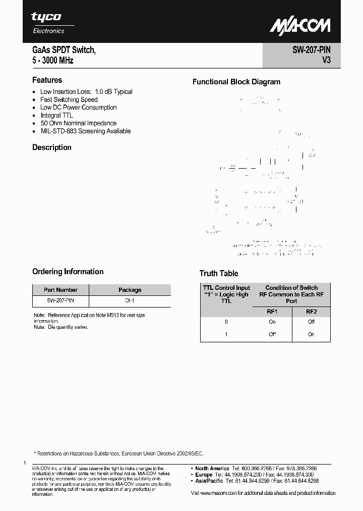 SW-207-PIN_2396078.PDF Datasheet