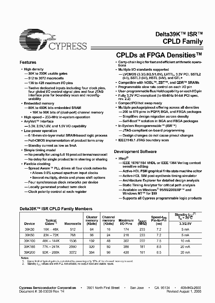 CY39050V208-233NI_2447481.PDF Datasheet
