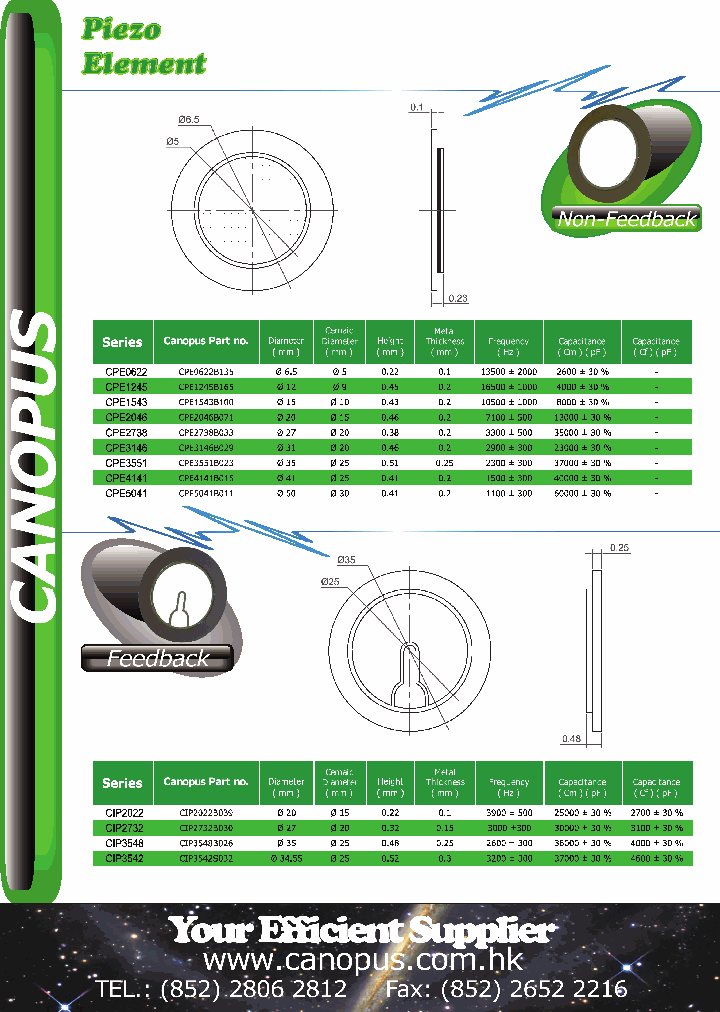 CPE5041_2477813.PDF Datasheet