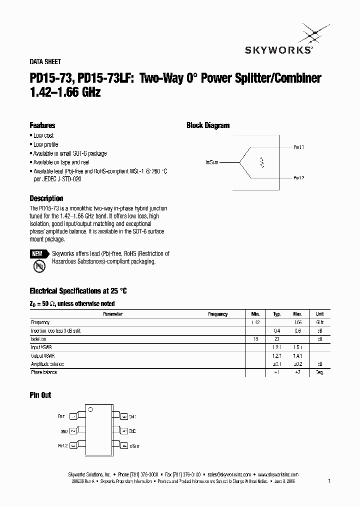 PD15-73LF_2524977.PDF Datasheet