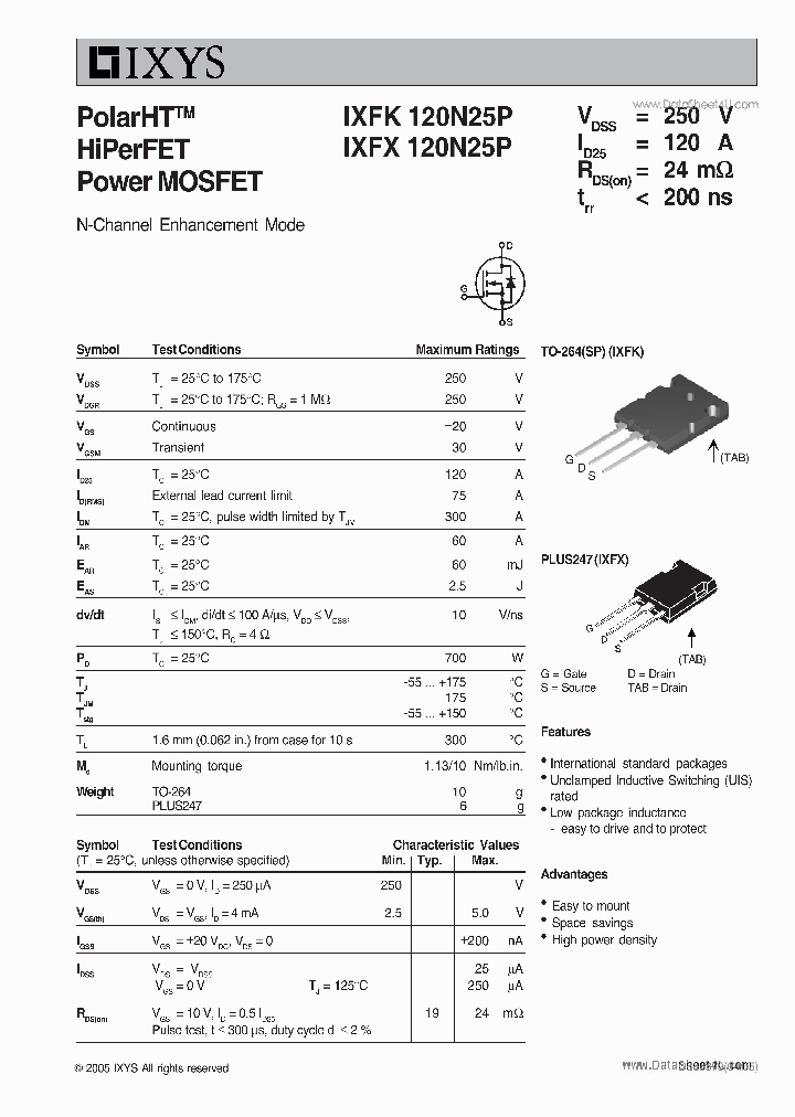 IXFX120N25P_2535466.PDF Datasheet