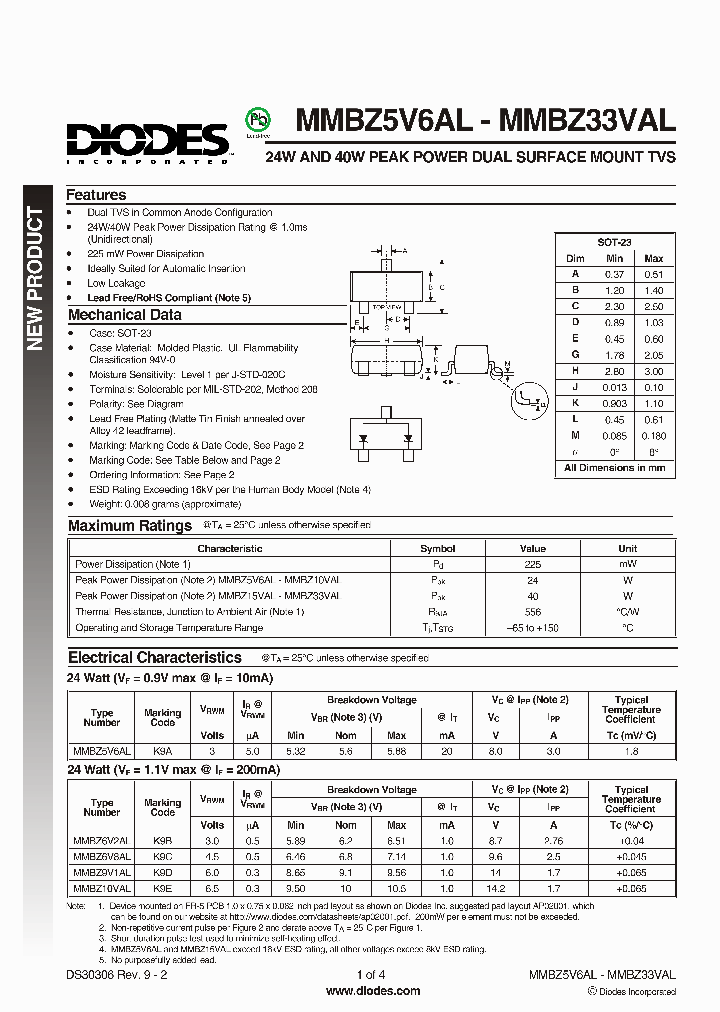 MMBZ9V1AL-7-F_2546199.PDF Datasheet
