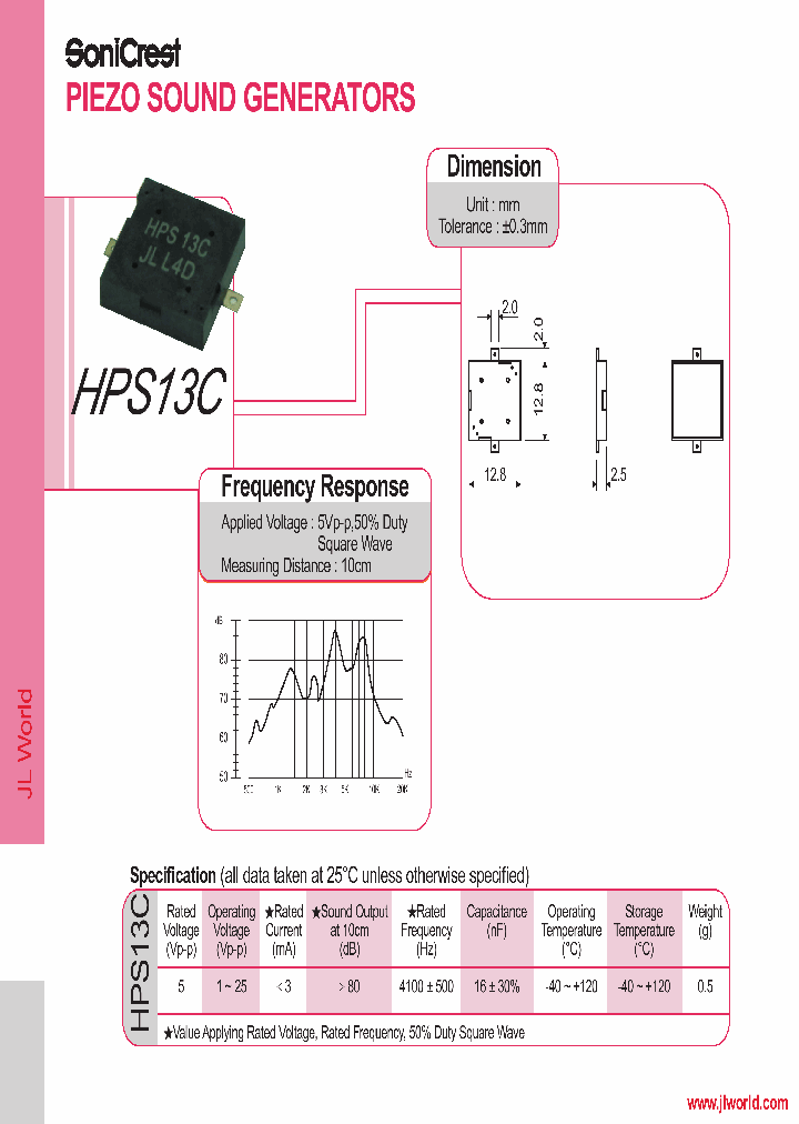 HPS13C_2561763.PDF Datasheet