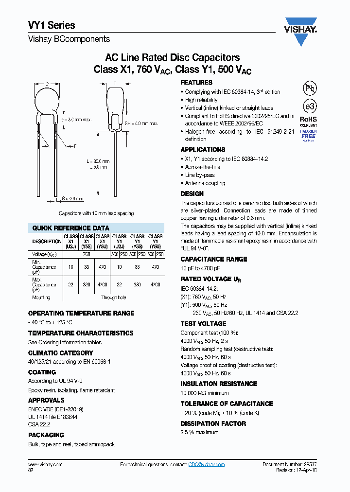 VY1471M31Y5UQ6V0_2574173.PDF Datasheet