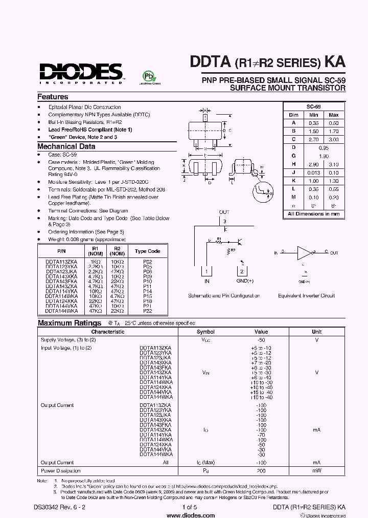 DDTA123JKA-7-F_2572643.PDF Datasheet