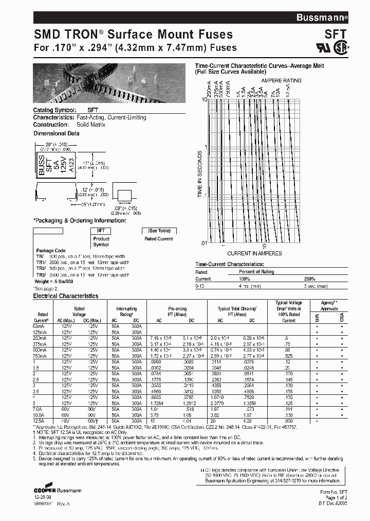TR2SFT15_2580100.PDF Datasheet