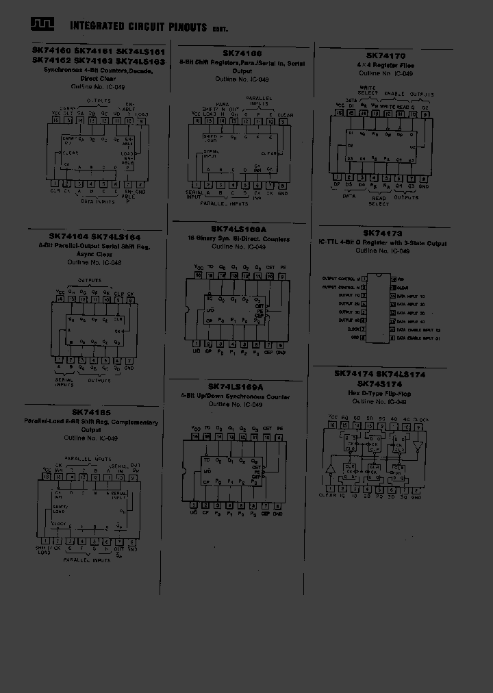 SK74168A_2593711.PDF Datasheet