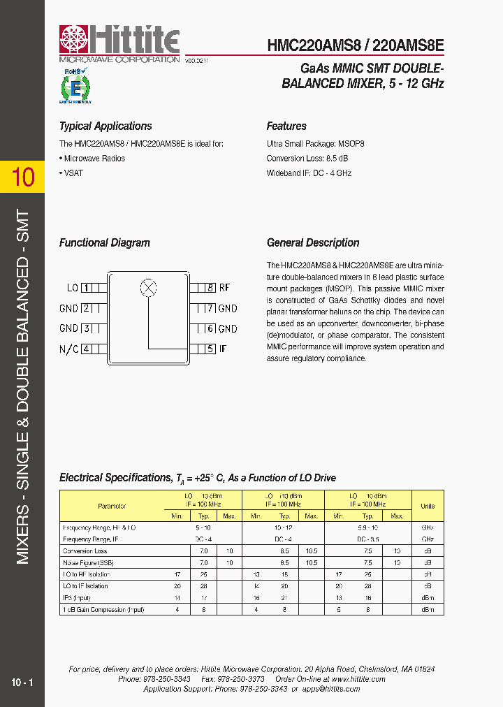 HMC220AMS8_2596953.PDF Datasheet