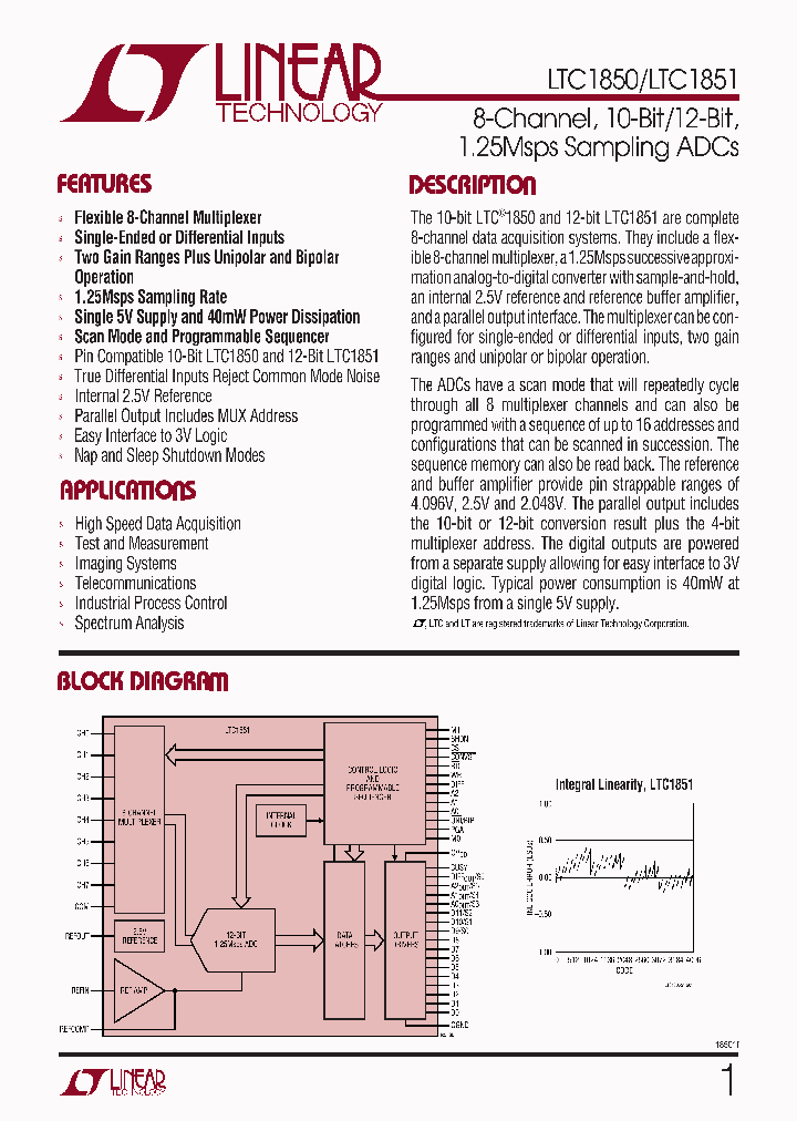 LTC1850CFW_2607792.PDF Datasheet