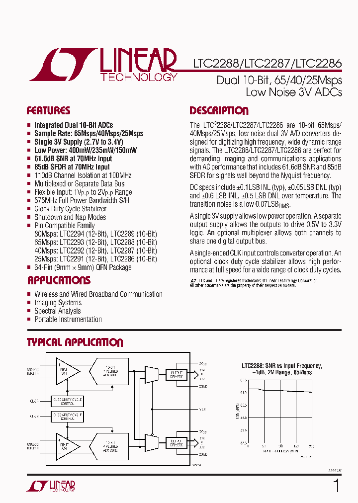 LTC2286_2607796.PDF Datasheet