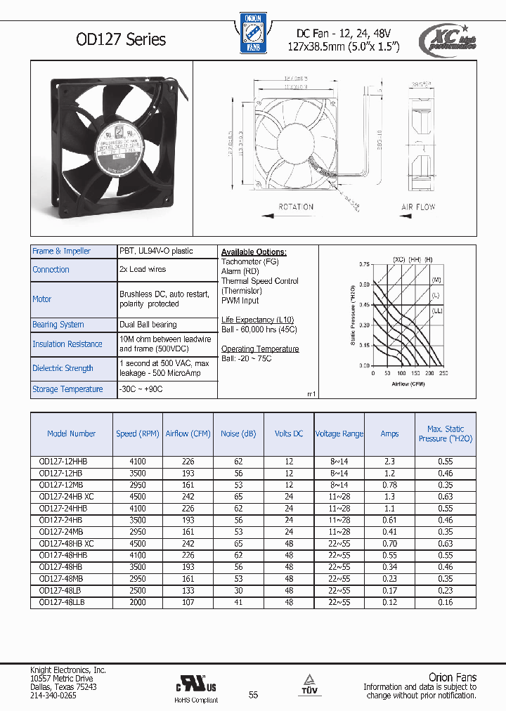 OD127-24HB_2611719.PDF Datasheet