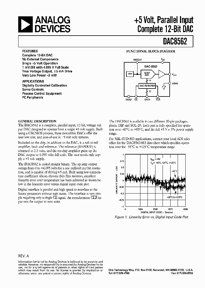 DAC8562EP_2628646.PDF Datasheet