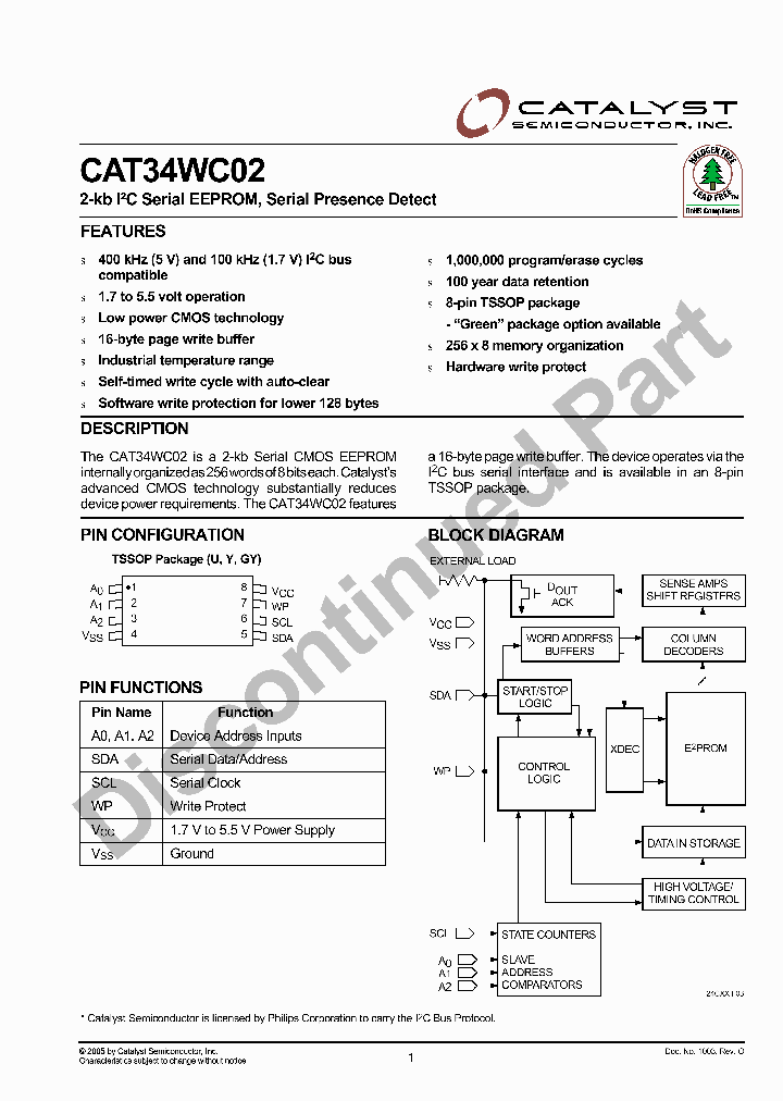 CAT34WC02GYITE13C_2653038.PDF Datasheet