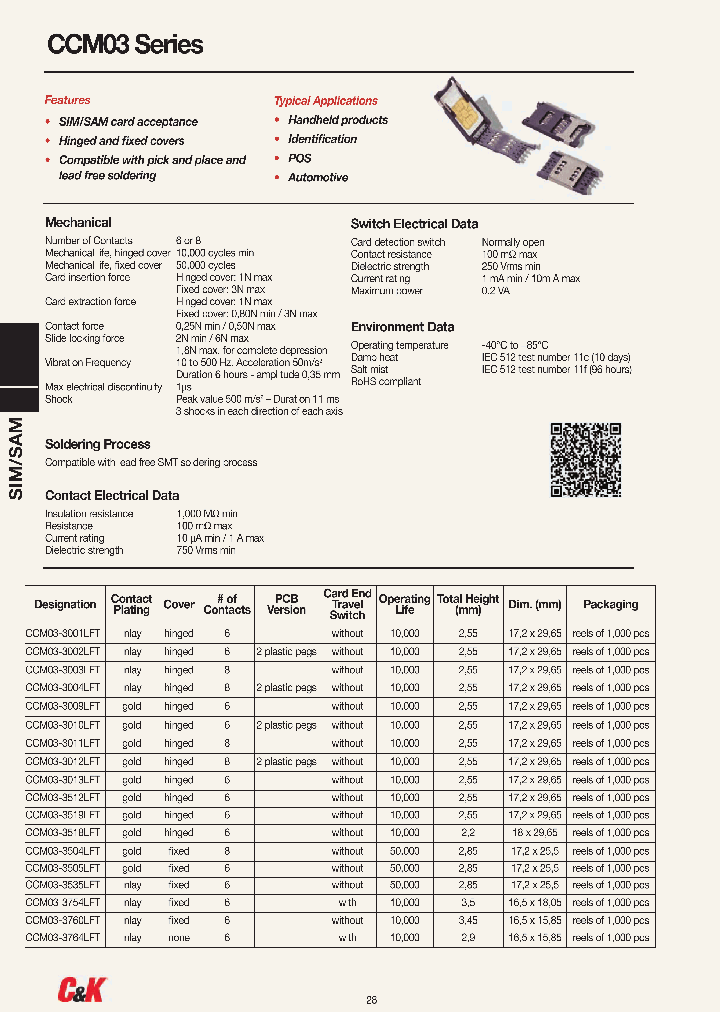 CCM03-3760LFT_2654821.PDF Datasheet