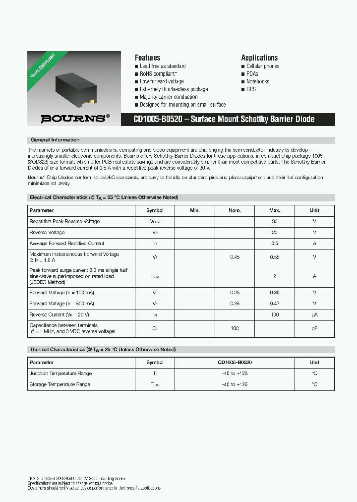 CD1005-B0520_2663842.PDF Datasheet