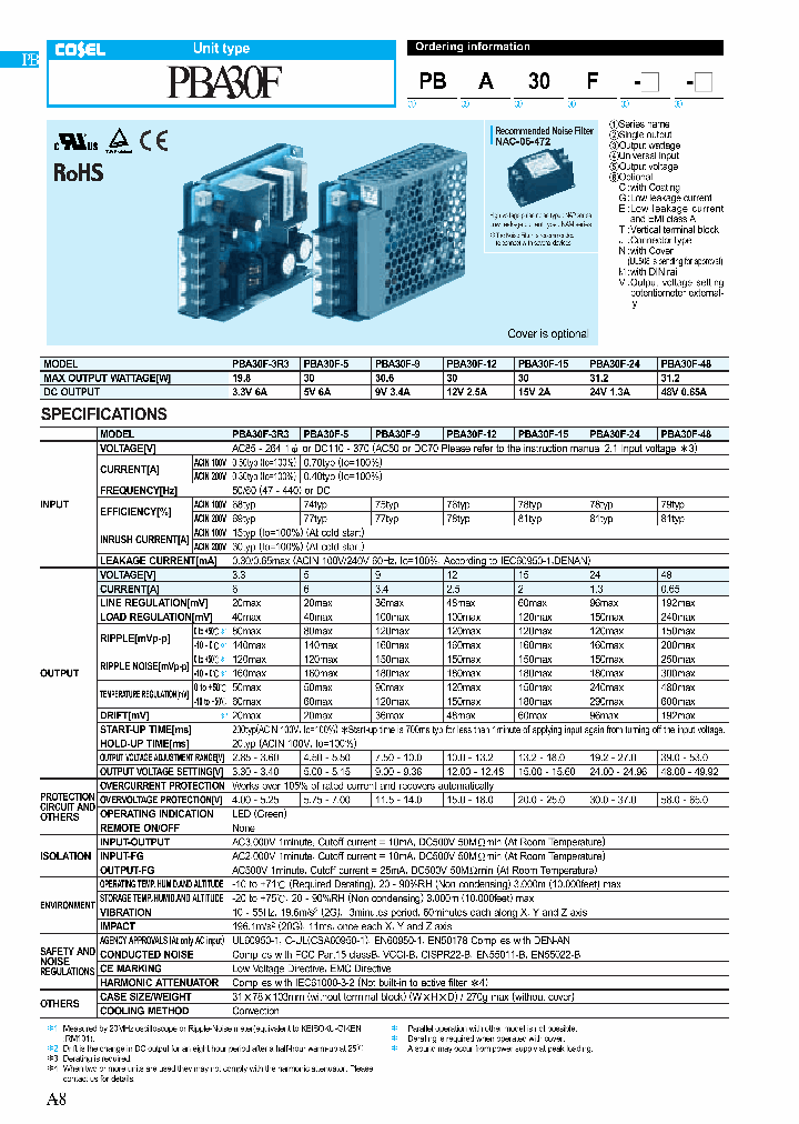 PBA30F-3R3_2667023.PDF Datasheet