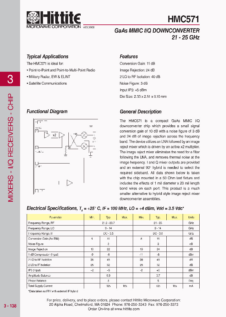 HMC571_2669829.PDF Datasheet