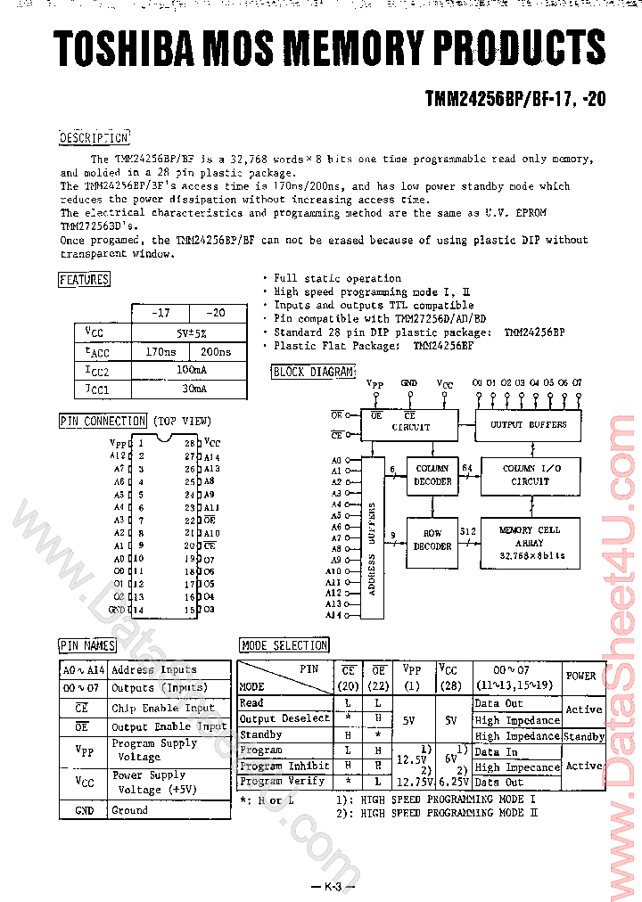 TMM24256_2690473.PDF Datasheet