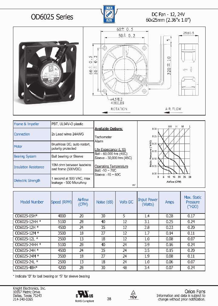 OD6025-24HHB_2692761.PDF Datasheet