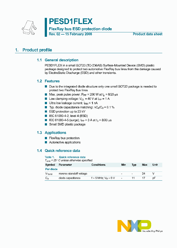 PESD1FLEX_2693711.PDF Datasheet