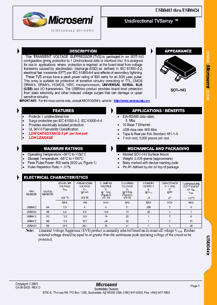 USB0405_2694726.PDF Datasheet