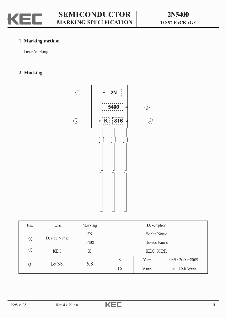 2N5400_2724998.PDF Datasheet