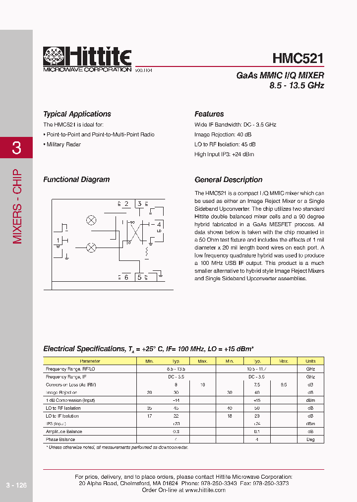 HMC521_2744426.PDF Datasheet