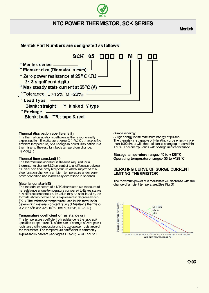 SCK13-055_2749888.PDF Datasheet