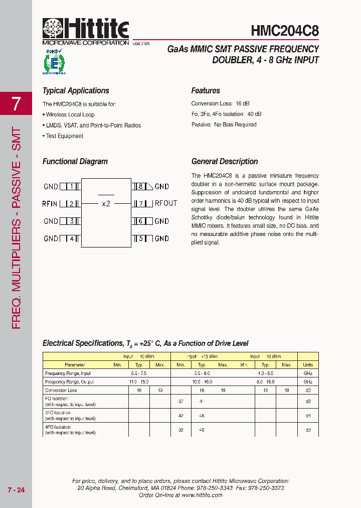 HMC204C808_2751979.PDF Datasheet